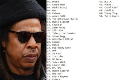 Jay-Z Tops Forbes’ Greatest Rappers of All Time List